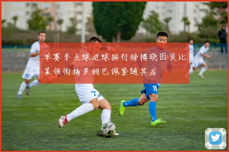 单赛季点球进球排行榜揭晓因莫比莱领衔梅罗姆巴佩紧随其后